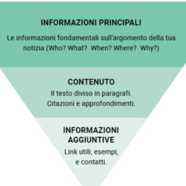 GUERRA COGNITIVA: le 5 domande da porsi per difendersi